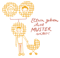 Muster der Eltern | © Betty Zepernick