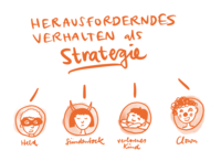 Bewältigungsstrategien | © Betty Zepernick