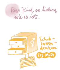 Sexuelle Bildung in der Kita | © Betty Zepernick